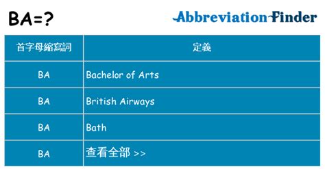 ba 意思